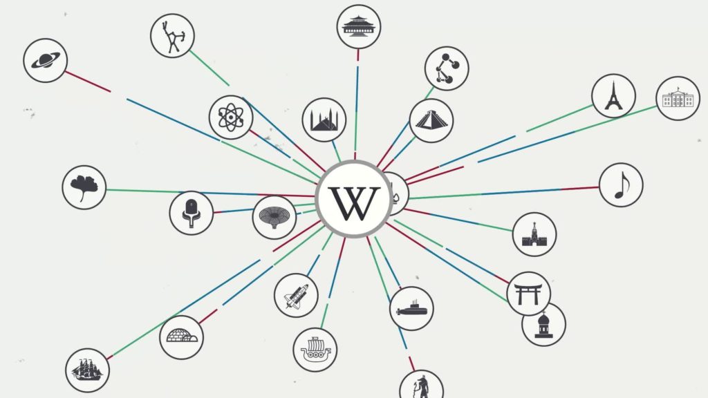 La Chine censure l’accès à Wikipédia dans toutes les langues