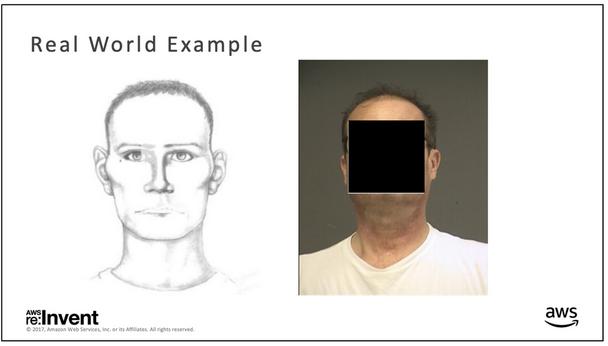 Les mauvaises données de la police pour la reconnaissance faciale